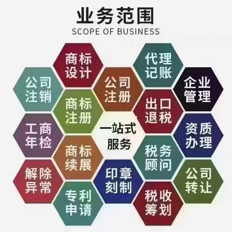 天津代理记账